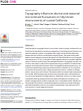 Cover page: Topography influences diurnal and seasonal microclimate fluctuations in hilly terrain environments of coastal California.