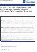 Cover page: Comparing recruitment, retention, and safety reporting among geographic regions in multinational Alzheimer’s disease clinical trials