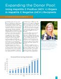 Cover page: Expanding the Donor Pool: Using Hepatitis C Positive (HCV+) Organs in Hepatitis C Negative (HCV-) Recipients