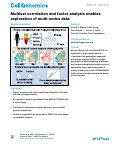 Cover page: Multiset correlation and factor analysis enables exploration of multi-omics data