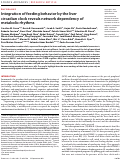 Cover page: Integration of feeding behavior by the liver circadian clock reveals network dependency of metabolic rhythms