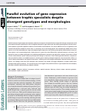 Cover page: Parallel evolution of gene expression between trophic specialists despite divergent genotypes and morphologies