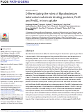 Cover page: Differentiating the roles of Mycobacterium tuberculosis substrate binding proteins, FecB and FecB2, in iron uptake