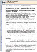 Cover page: Gender Modulates the APOE ε4 Effect in Healthy Older Adults: Convergent Evidence from Functional Brain Connectivity and Spinal Fluid Tau Levels