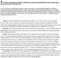 Cover page: Council of Emergency Medicine Residency Directors Standardized Letter of Evaluation: Program Director’s Perspective