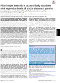 Cover page: Plant height heterosis is quantitatively associated with expression levels of plastid ribosomal proteins