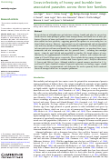 Cover page: Cross-infectivity of honey and bumble bee-associated parasites across three bee families.