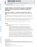 Cover page: Dynamic changes in CCL3 and CCL4 plasma concentrations in patients with chronic lymphocytic leukaemia managed with observation