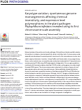 Cover page: Karyotype variation, spontaneous genome rearrangements affecting chemical insensitivity, and expression level polymorphisms in the plant pathogen Phytophthora infestans revealed using its first chromosome-scale assembly