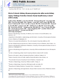 Cover page: Risk for Chronic Kidney Disease Progression After Acute Kidney Injury: Findings From the Chronic Renal Insufficiency Cohort Study.