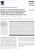 Cover page: Exposure to Microbial Metabolite Butyrate Prolongs the Survival Time and Changes the Growth Pattern of Human Papillomavirus 16 E6/E7-Immortalized Keratinocytes in&nbsp;Vivo