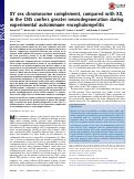 Cover page: XY sex chromosome complement, compared with XX, in the CNS confers greater neurodegeneration during experimental autoimmune encephalomyelitis