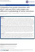 Cover page: Comparative host protein interactions with HTLV-1 p30 and HTLV-2 p28: insights into difference in pathobiology of human retroviruses