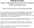 Cover page of Fish Bulletin. Origin of Shipments Received For Processing in California During [year]