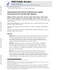 Cover page: Shared Genetic Risk Factors for Multiple Sclerosis/Psoriasis Suggest Involvement of Interleukin-17 and Janus Kinase-Signal Transducers and Activators of Transcription Signaling.