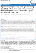 Cover page: Physical mapping of a large plant genome using global high-information-content-fingerprinting: the distal region of the wheat ancestor Aegilops tauschii chromosome 3DS.