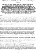 Cover page: 2018 Salary Survey of AMIA Members: Factors Associated with Higher Salaries.