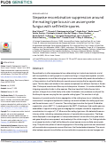 Cover page: Stepwise recombination suppression around the mating-type locus in an ascomycete fungus with self-fertile spores