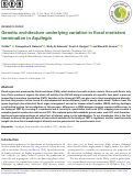 Cover page: Genetic architecture underlying variation in floral meristem termination in Aquilegia