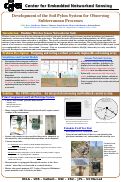 Cover page: CON1: Development of the Soil Pylon System for Observing Subterranean Processes