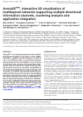 Cover page: Arena3Dweb: interactive 3D visualization of multilayered networks supporting multiple directional information channels, clustering analysis and application integration.