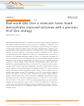 Cover page: Real-world data from a molecular tumor board demonstrates improved outcomes with a precision N-of-One strategy