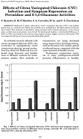 Cover page: Effects of Citrus Variegated Chlorosis (CVC) Infection and Symptom Expression on Peroxidase and ß-1, 3-Glucanase Activities