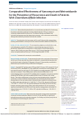 Cover page: Comparative Effectiveness of Vancomycin and Metronidazole for the Prevention of Recurrence and Death in Patients With Clostridium difficile Infection.