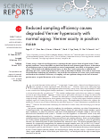 Cover page: Reduced sampling efficiency causes degraded Vernier hyperacuity with normal aging: Vernier acuity in position noise