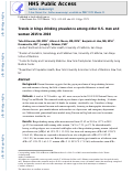 Cover page: Trends in binge drinking prevalence among older U.S. men and women, 2015 to 2019