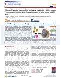 Cover page: Effects of Sex and Western Diet on Spatial Lipidomic Profiles for the Hippocampus, Cortex, and Corpus Callosum in Mice Using MALDI MSI