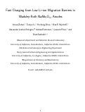Cover page: Fast Charging from Low Li-Ion Migration Barriers in WadsleyâRoth NaNb
              <sub>7</sub>
              O
              <sub>18</sub>
              Anodes