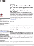 Cover page: Longevity of Mycobacterium bovis in Raw and Traditional Souring Milk as a Function of Storage Temperature and Dose