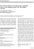 Cover page: Process-level controls on CO2 fluxes from a seasonally snow-covered subalpine meadow soil, Niwot Ridge, Colorado