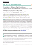 Cover page: Associations Between Systolic Interarm Differences in Blood Pressure and Cardiovascular Disease Outcomes and Mortality