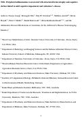 Cover page: Peripheral inflammation is associated with structural brain atrophy and cognitive decline linked to mild cognitive impairment and Alzheimer’s disease