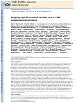 Cover page: Subgroup-specific structural variation across 1,000 medulloblastoma genomes.