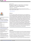 Cover page: Biologic excipients: Importance of clinical awareness of inactive ingredients