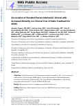 Cover page: Association of Elevated Plasma Interleukin-18 Level With Increased Mortality in a Clinical Trial of Statin Treatment for Acute Respiratory Distress Syndrome.