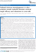 Cover page: Fathead minnow steroidogenesis: in silico analyses reveals tradeoffs between nominal target efficacy and robustness to cross-talk