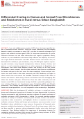 Cover page: Differential Overlap in Human and Animal Fecal Microbiomes and Resistomes in Rural versus Urban Bangladesh