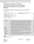 Cover page: Pathogenetic Analysis of Sinonasal Teratocarcinosarcomas Reveal Actionable β-catenin Overexpression and a β-catenin Mutation