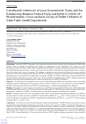 Cover page: Constituents Inferences of Local Governments Goals and the Relationship Between Political Party and Belief in COVID-19 Misinformation: Cross-sectional Survey of Twitter Followers of State Public Health Departments.