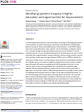 Cover page: Identifying systemic inequity in higher education and opportunities for improvement.