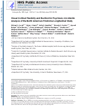 Cover page: Visual cortical plasticity and the risk for psychosis: An interim analysis of the North American Prodrome Longitudinal Study.