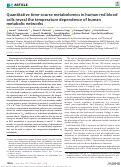 Cover page: Quantitative time-course metabolomics in human red blood cells reveal the temperature dependence of human metabolic networks