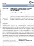 Cover page: Observation of crystalline changes of titanium dioxide during lithium insertion by visible spectrum analysis