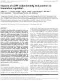 Cover page: Impacts of uORF codon identity and position on translation regulation.