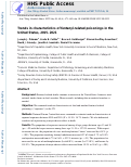 Cover page: Trends in characteristics of fentanyl-related poisonings in the United States, 2015-2021