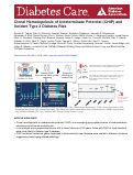 Cover page: Clonal Hematopoiesis of Indeterminate Potential (CHIP) and Incident Type 2 Diabetes Risk.